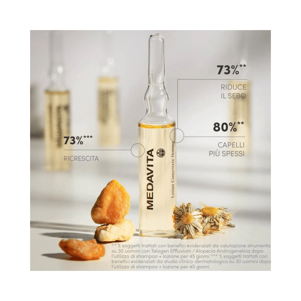FIALE MEDAVITA LOTION - TRATTAMENTO ANTICADUTA INTENSIVO UOMO - Romidò Shop - Prodotti Per Parrucchieri, Estetiste e Barber